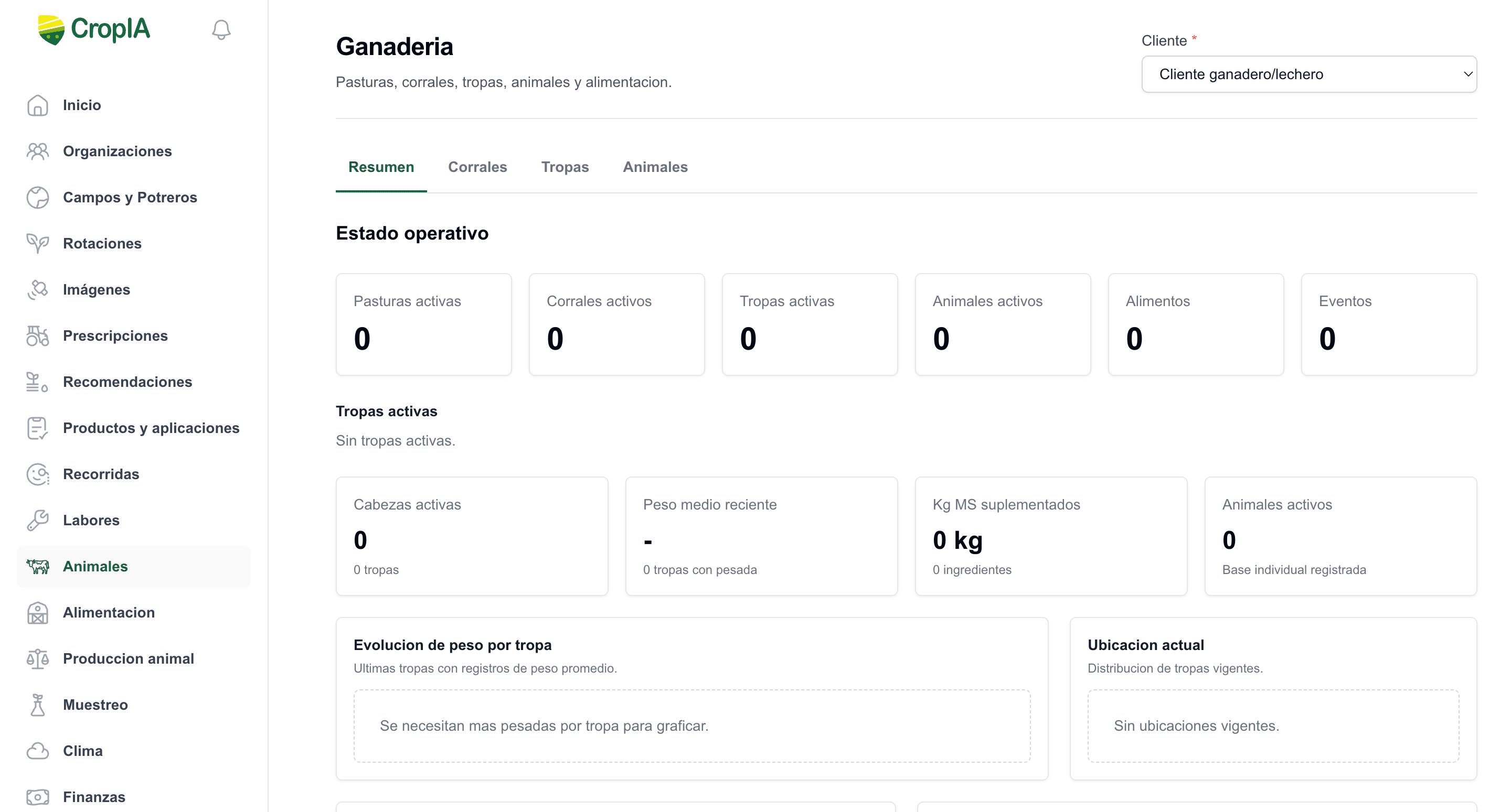 Gestión ganadera